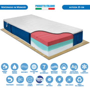Materasso memory ginseng 3 strati multionda a 7 zone con fodera ioni d'argento H25 singolo 80x190 Florida - Comprarredo
