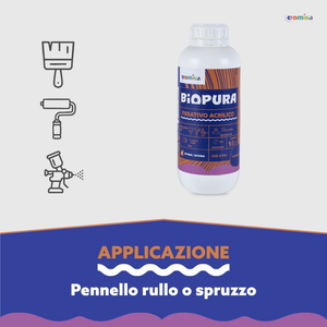 Fissativo acrilico isolante professionale per muri e intonaci – kit 2 pezzi biopura cromika
