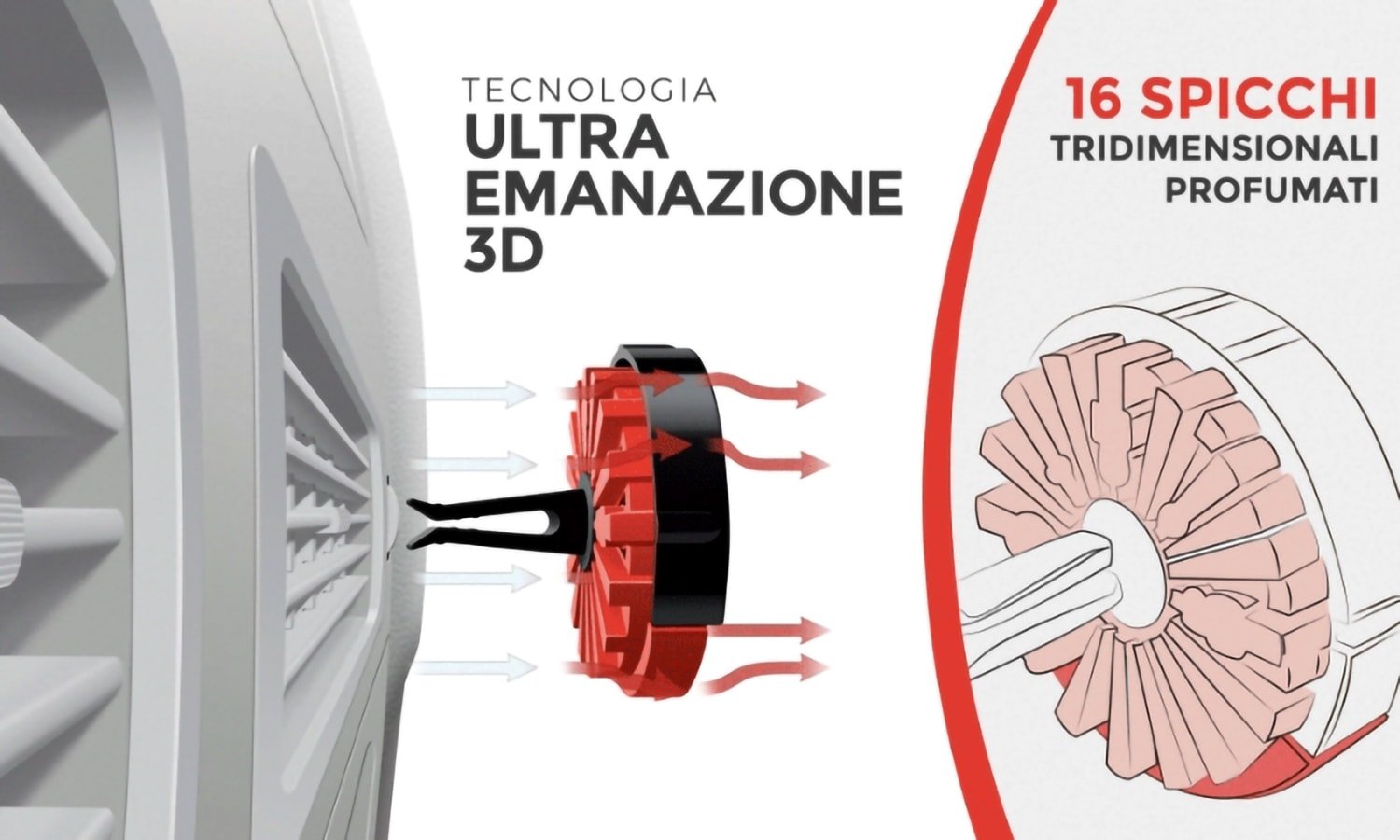 POP Profumatore Auto Solido, Durata Fino a 30 Giorni,Italiano, 1 Pezzo, Exotic, Arbre Magique