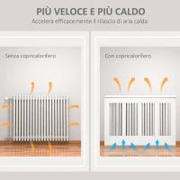 Copritermosifone a Doghe Moderno ed Elegante per la Casa, in MDF e Acciaio, 120x18x84cm, Bianco