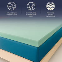 Topper matrimoniale francese 140x190 Memory Foam Puro | Altezza 5 cm | Traspirante e Anallergico