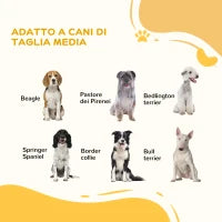 Cancelletto per Cani Taglia Media a 3 Pannelli con Doppio Sistema di Blocco, 206x90cm, Nero