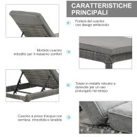 Set 2 Sdraio da Giardino Cuscino Imbottito Regolabile su 6 Livelli in Rattan 196 x 65 x 22 cm, Grigio