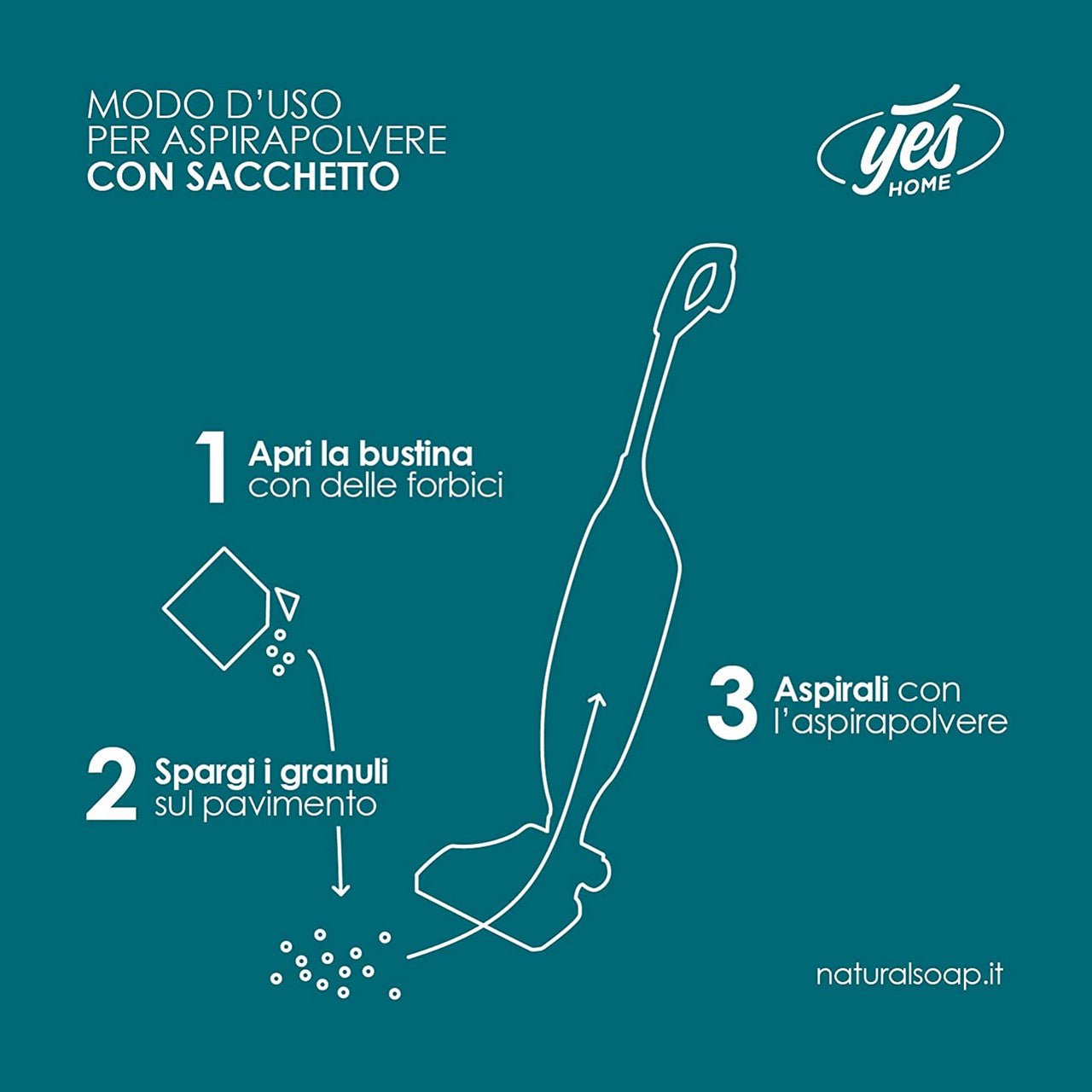 GRANULI PROFUMATI FORESTA D'ORIENTE YES HOME (CF 3