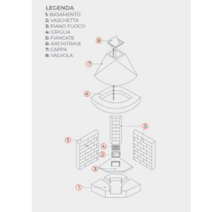 Camino a legna prefabbricato con focolare aperto refrattario rot80ref calore