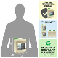 Protettivo per marmi, graniti, graniglie lucide GUARD   5LTx4Pz