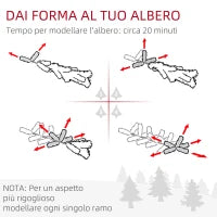 Albero di Natale 150cm con 420 Rami in PVC Ignifughi, Albero di Natale con Decorazioni e Rami Folti, Verde