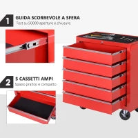 Carrello Porta Attrezzi a 5 Cassetti con Serratura, 4 Ruote e Maniglia, Carrello Officina in Acciaio 69x33x75cm, Rosso