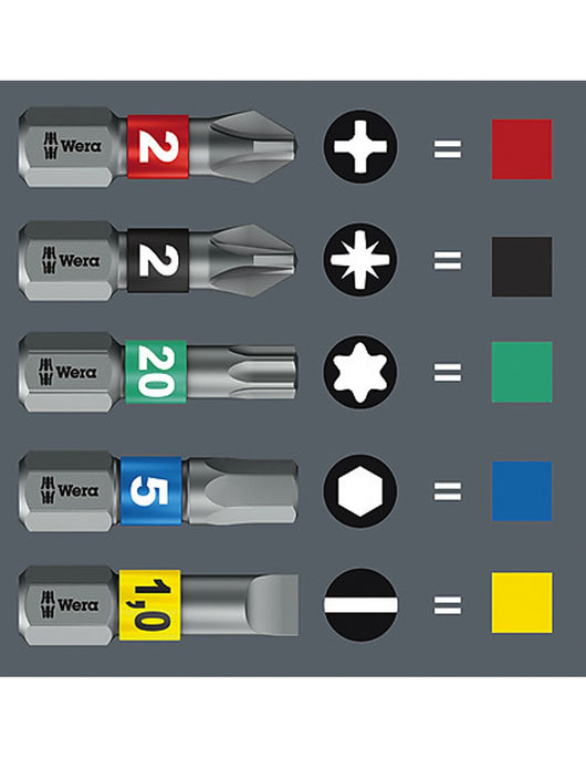 Giravite WERA Set 1 Christmas 2025 (7 pezzi)