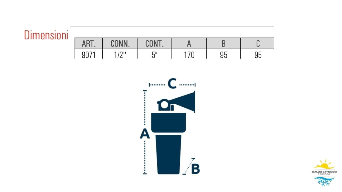 Contenitori per  filtro a cartuccia mignon plus attacco 1/2" FF 
