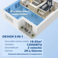 Condizionatore Portatile 1250W con 5 Modalità e Timer 24h, 35.5x35x70 cm, Bianco