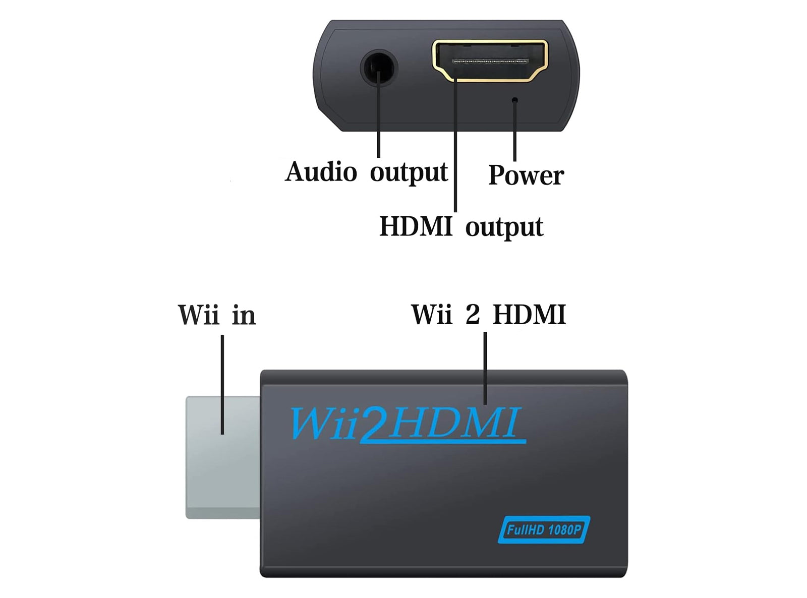 HDMI Adattatore Console Wii Convertitore Video Full HD 1080P/720P con Porta e Uscita Audio da 3,5 mm Adatto per Nintendo Wii Giochi Connettori Monitor TV e Proiettori