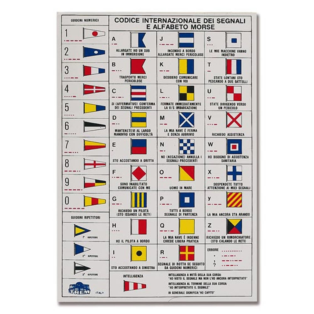 Codice internazionale dei segnali e alfabeto morse adesivo cm 28x19