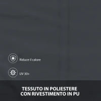 Tenda da Sole a Bracci con Apertura Manuale, Inclinazione e Protezione UV30+, 150x120 cm, Grigio
