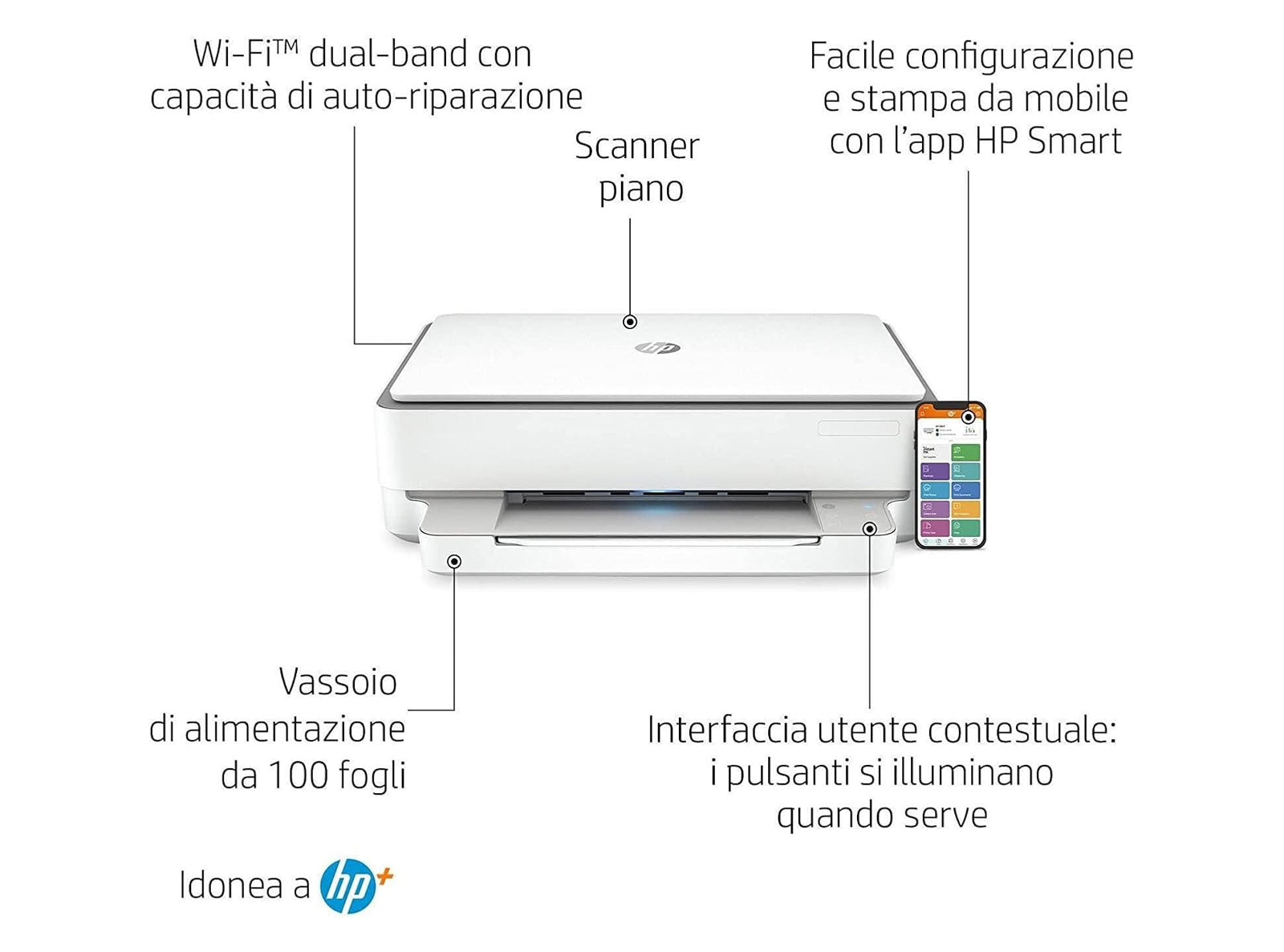 HP ENVY 6022e Stampante All-in-One Wireless A4 Colore Scansione HP Multifunzione