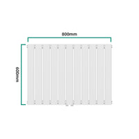 Termosifone Nore ad Acqua Calda Pannello Singolo con Elementi Piatti 60 x 80 cm - Bianco [neu.haus]