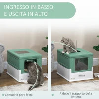 Lettiera per Gatti Chiusa con Paletta, Vassoio Estraibile e 2 Porte, 47.5x35.5x36.7cm, Verde