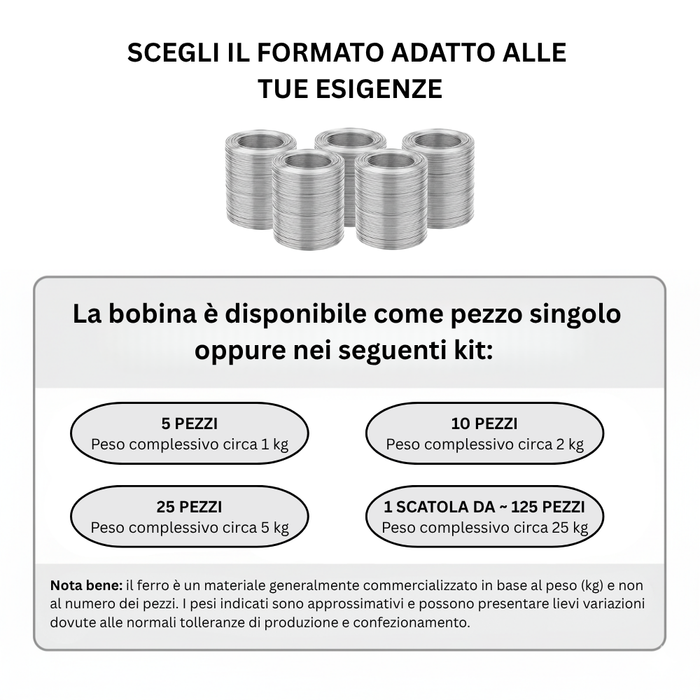 Kit filo cotto bianco argenteo per armature in cemento armato *** pezzi 25, confezione 1