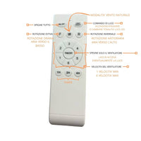 Optonica 19108 ventilatore soffitto led 18w 3cct bianco con pale effetto legno