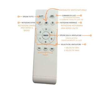 Optonica 19108 ventilatore soffitto led 18w 3cct bianco con pale effetto legno