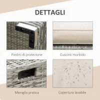 Salotto da Giardino in Rattan PE da 8 Pezzi con Poltrone, Tavolini e Sgabelli, Beige