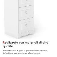 Mobiletto Multiuso con Cassetti, Mobiletto Basso in MDF grado E1 29.8x29.8x68.5cm bianco