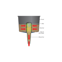 IMBUTO CON FILTRO CM 22