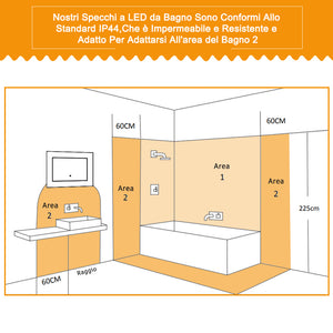 AICA IT Specchio Da Bagno Rettangolare Da 150x80cm con LED, Antiappannamento, 3 Temperature Colore