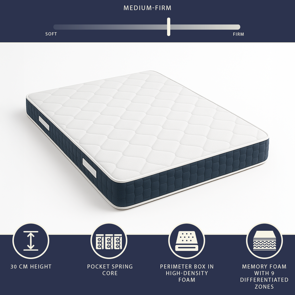 Materasso matrimoniale 160 X 200 Molle Insacchettate e Memory Foam | Altezza 30 cm | Anallergico e traspirante | Dispositivo Medico Classe 1 | Prodotto in Italia