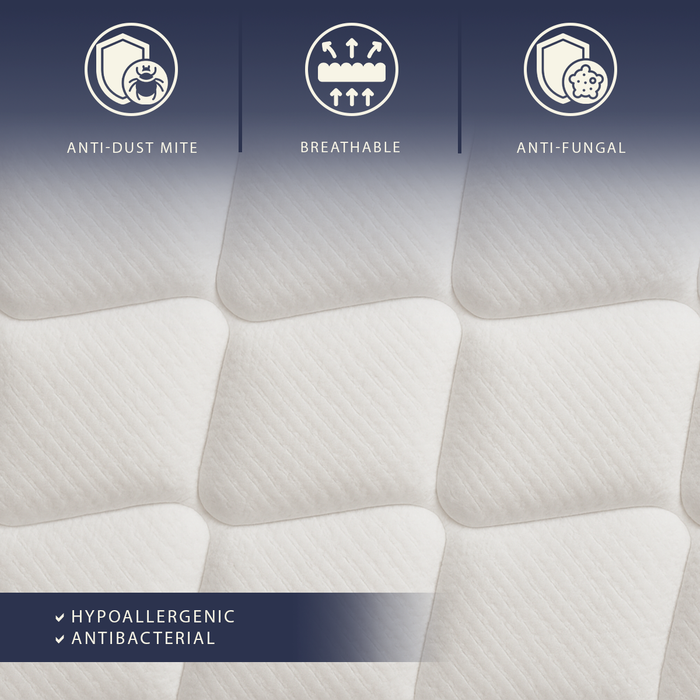 Materasso matrimoniale 160 X 200 Molle Insacchettate e Memory Foam | Altezza 30 cm | Anallergico e traspirante | Dispositivo Medico Classe 1 | Prodotto in Italia