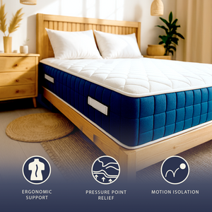 Materasso matrimoniale 160 X 200 Molle Insacchettate e Memory Foam | Altezza 30 cm | Anallergico e traspirante | Dispositivo Medico Classe 1 | Prodotto in Italia