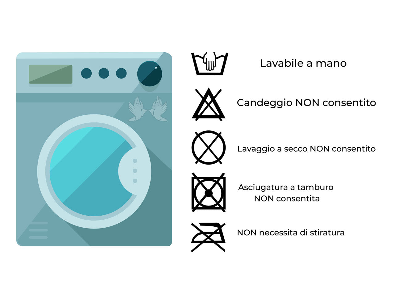 Mollettone Copritavolo Gommato Antiscivolo Protezione Tavolo Colore Bianco - 140x140 - Bianco