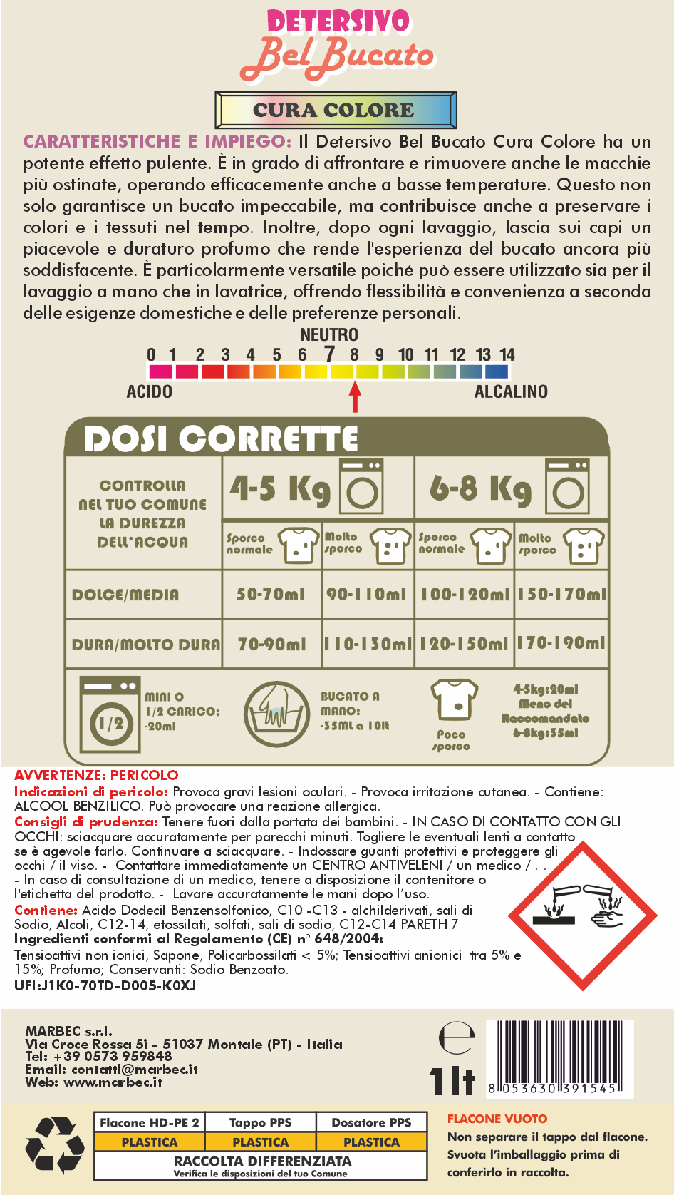 DETERSIVO BelBucato CuraColore 1LT