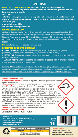 Smacchiatore disincrostante nautico per ruggine SPEED90   1LTx6Pz