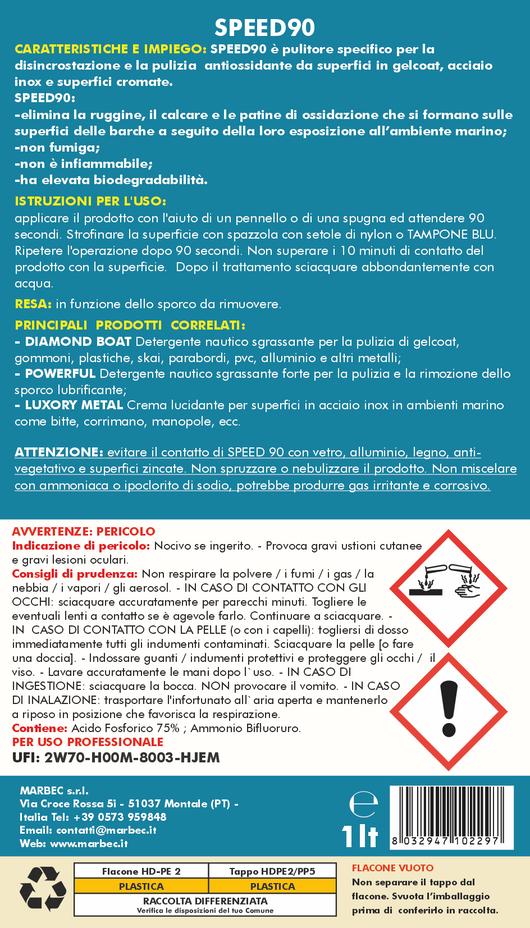 Smacchiatore disincrostante nautico per ruggine SPEED90   1LTx6Pz
