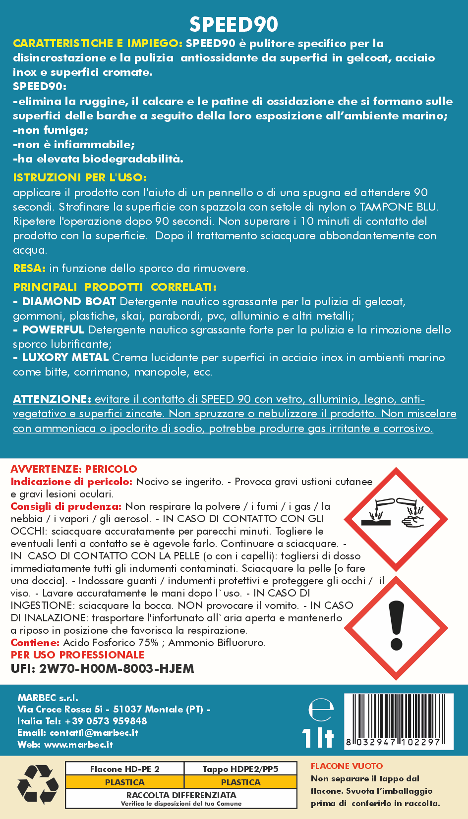 Smacchiatore disincrostante nautico per ruggine SPEED90   1LTx6Pz