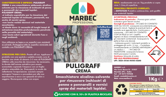 Smacchiatore per graffiti, inchiostri, pennarelli PULIGRAFF   1KG