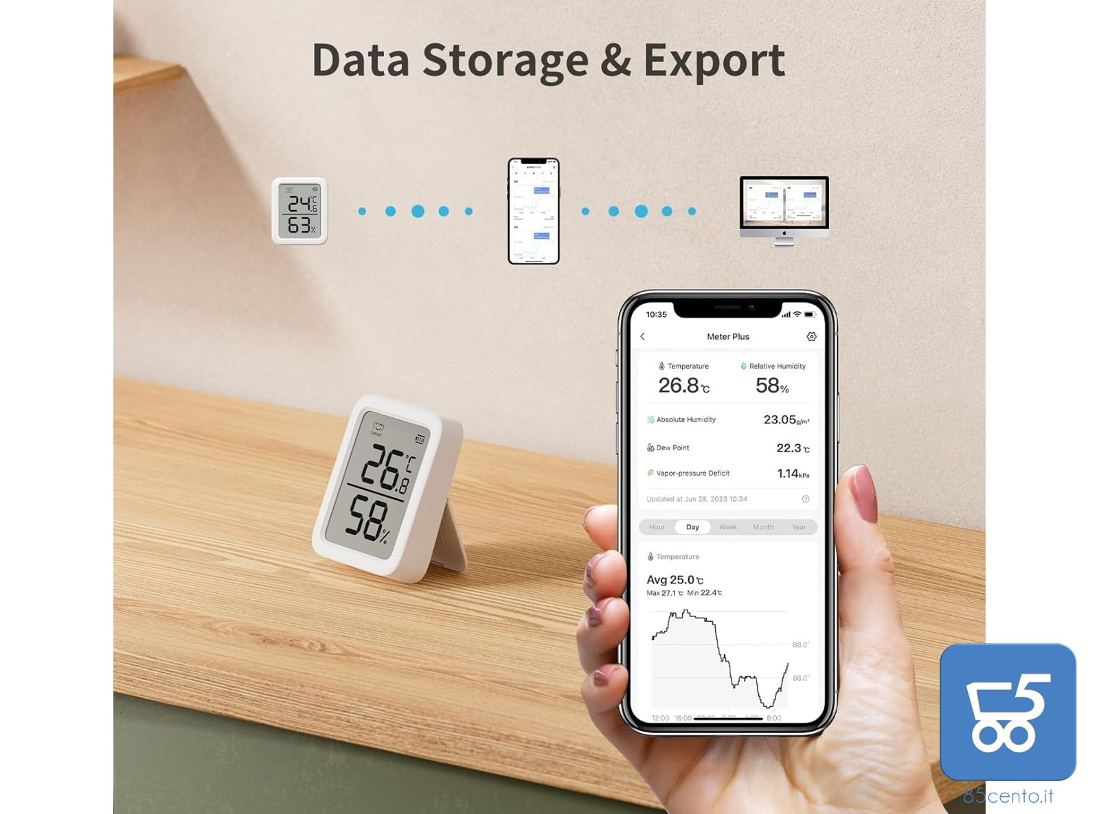 Igrometro Termometro SwitchBot Bluetooth Smart Alexa Google IFTTT SmartThings