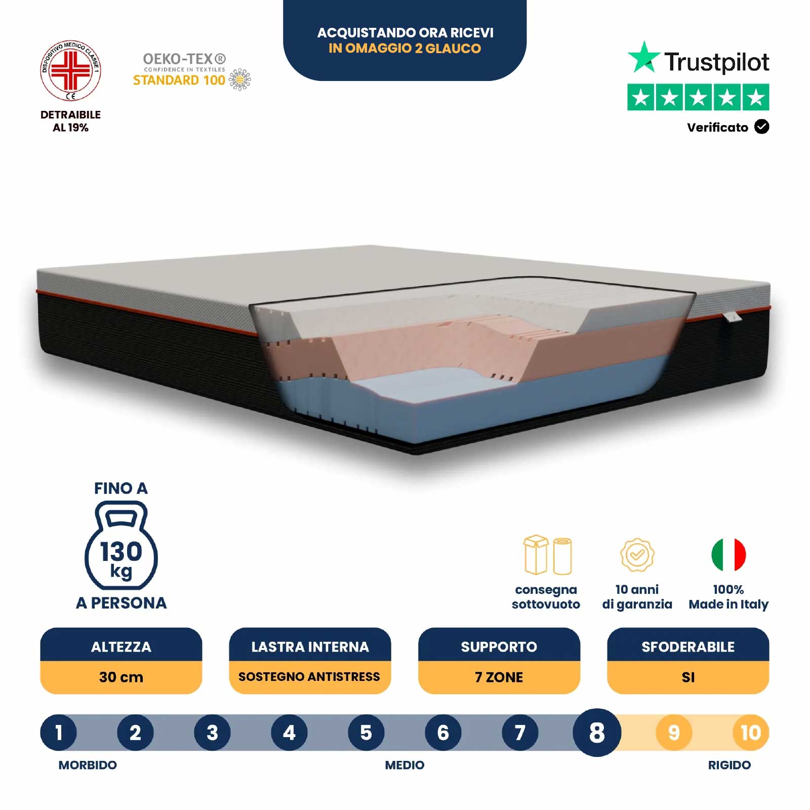 Materasso Singolo Memory foam 80x200; Triplo Strato Stretch; Memory Gel anti-stress; con 7 zone di comfort; ortopedico; "Maragià"