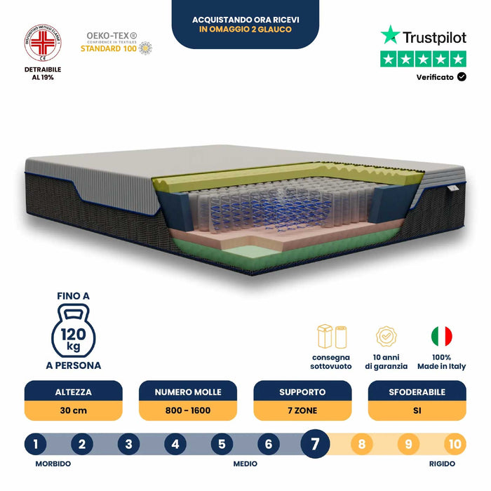 Materasso Singolo Memory foam 80x190 a 800 Molle Insacchettate Hybrid; memory foam; con 7 zone di comfort; ortopedico; "Pascià"