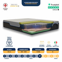 Materasso King Memory foam 180x200 a 1600 Molle Insacchettate Hybrid; memory foam; con 7 zone di comfort; ortopedico; "Pascià"