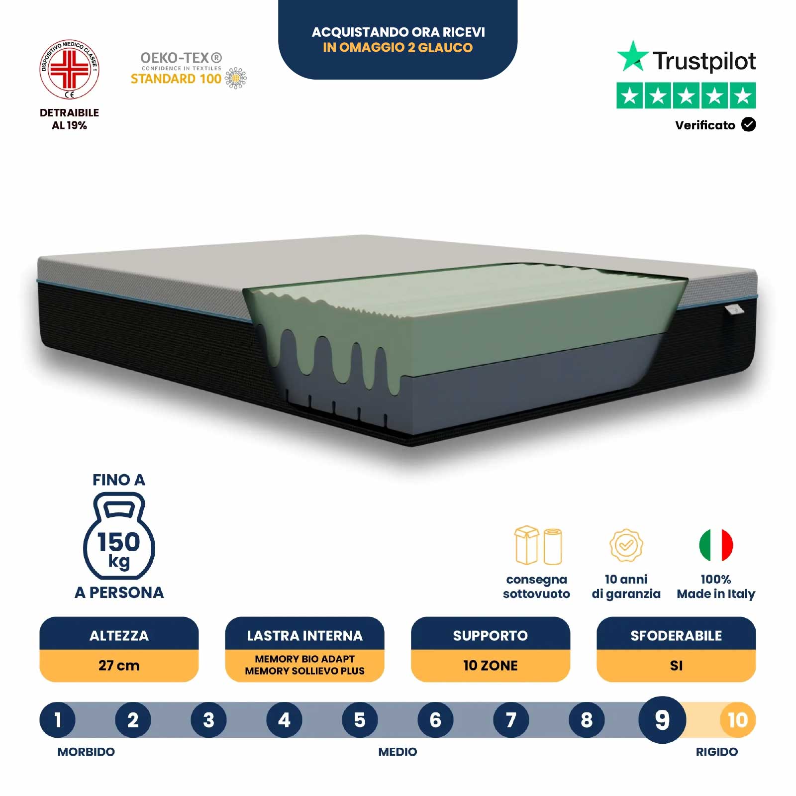 Materasso king size Memory Foam 180x200; bio adap con effetto massaggio a due strati; ortopedico "VISIR"