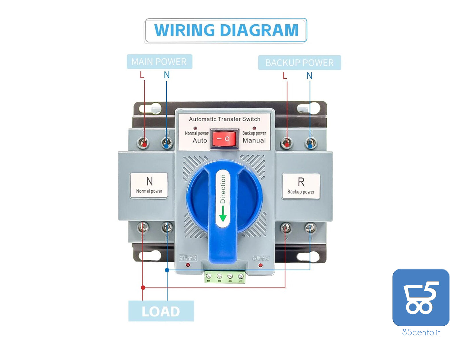 Interruttore Di Trasferimento Automatico A Doppia Alimentazione CA 220 V 2P 63A GCQ2