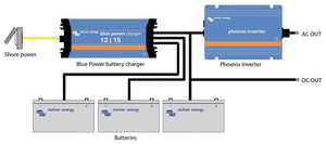 Inverter Victron Phoenix 1200/2400 W 12V