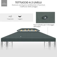 Copertura per Gazebo 4x3 m a 2 Livelli in Poliestere con Cinghie e 10 Fori di Drenaggio, Grigio Antracite