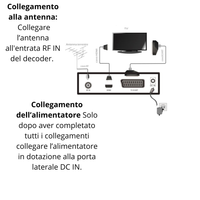 Digiquest decoder xsd 2.1 dvb-t2 hevc main 10 con telecomando nero full hd