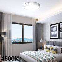 Optonica mini pannelli led rotondi backlit 24w superficie retroilluminata *** temperatura colore lampada 4500k bianco...