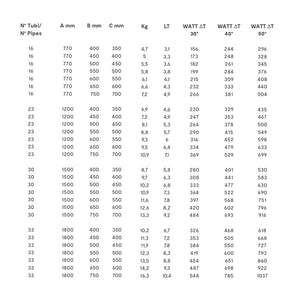 Termoarredo bianco per bagno in acciaio calorifero termosifone scaldasalviette *** misure h1500xl600xi550 30 tubi, pe...