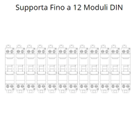 Gewiss centralino parete 12 moduli ip40 gw40028