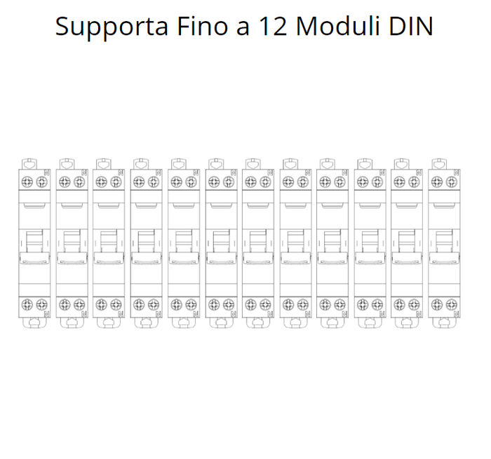 Gewiss centralino parete 12 moduli ip40 gw40028